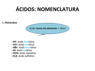ÁCIDOS: NOMENCLATURA 
1. Hidrácidos 
Ácido nome do elemento + ídrico 
- HF: ácido fluoridrico 
- HCℓ: ácido cloridrico 
- HBr: ácido bromidrico 
- HI: ácido iodidrico 
- HCN: ácido cianídrico 
- H2S: ácido sulfídrico 
 