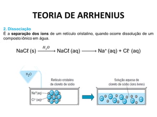 TEORIA DE ARRHENIUS 
 