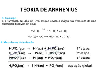 TEORIA DE ARRHENIUS 
4. Mecanismos de ionização 
 