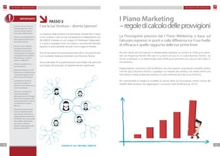 F M G R O U P S w i t z e r l a n d F M G R O U P S w i t z e r l a n d
1918
P IAN O M A R K ETIN G P IAN O M A R K ETIN G
Creando la tua Struttura,
ricordati degli altri: il busi-
ness che stai per creare si
basa sulla collaborazione.
Riserva ai tuoi Distributori le
stesse opportunità di cui tu
stesso hai usufruito.
Non tutti i tuoi collabora-
tori devono essere ottimi
venditori, ma ci possono
essere persone con capacità
manageriali tali da rivestire
efficacemente il ruolo di
Sponsor o Referente.
Rimani in contatto con i
tuoi Distributori.
Organizza meeting, corsi di
formazione e condividi le tue
conoscenze riguardo a Pro-
dotti, Servizi e Promozioni.
Condividi con gli altri le
tecniche di vendita e di
relazione con il cliente che tu
stesso hai adottato.
Parla con i tuoi Business
Partner dei benefici e
delle opportunità di sviluppo
derivanti da Programmi Mo-
tivazionali pensati su misura
per determinati Livelli di
efficacia.
Ricorda di usare esclusiva-
mente il materiale marke-
ting ufficiale, realizzato ed
espressamente accettato da
FM GROUP. Solo conoscendo
bene l’offerta dell’azienda,
puoi trarre il massimo
beneficio dalle opportunità
offerte da FM GROUP.
ESEMPIO DI UNA STRUTTURA CORRETTA
IMPORTANTE
I Piano Marketing
–regoledicalcolodelleprovvigioni
La Provvigione prevista dal I Piano Marketing si basa sul
Fatturato espresso in punti e sulla differenza tra il tuo livello
di efficacia e quello raggiunto dalle tue prime linee.
Per aver diritto alla Provvigione, è indispensabile realizzare un minimo di 50,00 punti perso-
nali con frequenza mensile. Nel caso in cui lavori con più di un Codice Business Partner , sei
tenuto a realizzare in un determinato mese 50,00 punti personali con ciascuno dei Codici in
tuo possesso.
Raggiungendo i successivi Livelli di efficacia, non solo risparmi, acquistando i prodotti a prezzi
riservati agli ai Business Partner o guadagni sul margine del venduto, ma ottieni anche una
Provvigione in base al fatturato espresso in punti realizzato da tutta la tua Struttura.
Per comprendere al meglio le modalità di calcolo della tua Provvigione, prendi visione dei
modelli delle Strutture che raggiungono i successivi Livelli di efficacia (p. 20-23).
	 PASSO 3
Crea la tua Struttura – diventa Sponsor!
La creazione della struttura è la derivazione naturale del 2° passo
e non consiste in altro se non nel proporre la collaborazione con
FM GROUP. Creando un tuo Gruppo di Distributori indipenden-
ti, ti assicuri guadagni extra che variano a seconda del Fatturato
espresso in punti realizzato da tutto il tuo Gruppo di Vendita.
Poco fa hai creato la tua lista di potenziali clienti. Una parte di loro
è un candidato ideale per diventare nuovi Business Partner.
Sei tu a decidere chi e quante persone vuoi invitare a far parte del
tuo Gruppo. Ricorda, però, di rispettare alcune regole base.
 