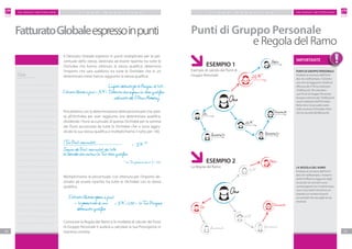 F M G R O U P S w i t z e r l a n dF M G R O U P S w i t z e r l a n d
3130
P IAN O M A R K ETIN G P IAN O M A R K ETIN G
Il Fatturato Globale espresso in punti moltiplicato per la per-
centuale dello stesso, destinata ad essere ripartita tra tutte le
Orchidee che hanno ottenuto la stessa qualifica, determina
l’importo che sarà suddiviso tra tutte le Orchidee che in un
determinato mese hanno raggiunto la stessa qualifica.
Procediamo con la determinazione della percentuale che spet-
ta all’Orchidea per aver raggiunto una determinata qualifica,
dividendo i Punti accumulati di questa Orchidea per la somma
dei Punti accumulati da tutte le Orchidee che si sono aggiu-
dicate la sua stessa qualifica e moltiplichiamo il tutto per 100.
Moltiplichiamo la percentuale così ottenuta per l’importo de-
stinato ad essere ripartito tra tutte le Orchidee con la stessa
qualifica.
Conoscere la Regola del Ramo e le modalità di calcolo dei Punti
di Gruppo Personale ti aiuterà a calcolare la tua Provvigione in
maniera corretta.
FatturatoGlobaleespressoinpunti
Oro
21%
21%
DiamanteOro
AmarantoAmaranto
Perla
Oro
Diamante300.000 Punti di Gruppo
Perla60.000 Punti di Gruppo
Amaranto380.000 Punti di GruppoAmaranto100.000 Punti di Gruppo
Oro250.000 Punti di Gruppo
21%390.000 Punti di Gruppo
21%70.000 Punti di Gruppo
Punti di Gruppo Personale
e Regola del Ramo
IMPORTANTE
	 ESEMPIO 1
Esempio di calcolo dei Punti di
Gruppo Personale
	 ESEMPIO 2
La Regola del Ramo
Note
....................................
....................................
....................................
....................................
....................................
....................................
....................................
....................................
....................................
....................................
....................................
....................................
....................................
....................................
....................................
....................................
....................................
....................................
....................................
....................................
....................................
....................................
....................................
I Tuoi Punti accumulati
Somma dei Punti accumulati da tutte
le Orchidee che vantano la Tua stessa qualifica
* la Tua percentuale è: Y x 100
Y% *
x Y%x 0,38 la Tua Ptovvigione
FatturatoGlobaleinpuntix X%
Fatturato Globale espresso in punti
x la percentuale di una
determinata qualifica
L’importo destinato per le Provvigioni di tutti i
Distributori che ricoprono la stessa qualifica
nell’ambito del II Piano Marketing
PUNTI DI GRUPPO PERSONALE
Analizza la struttura dell’Orchi-
dea Oro nell’esempio. il Distribu-
tore che ha raggiunto il livello di
efficacia del 21% ha realizzato
70.000 punti. Per calcolare i
suoi Punti di Gruppo Personale,
bisogna sottrarre dai 70.000 punti
i punti realizzati dall’Orchidea
Perla che si trova subito sotto
nella struttura (l’Orchidea Perla
che ha raccolto 60.000 punti)
LA REGOLA DEL RAMO
Analizza la struttura dell’Orchi-
dea Oro nell’esempio. I massimi
livelli di efficacia raggiunti dagli
Incaricati nei vari rami sono
contrassegnati con il colore rosso.
Sono i loro livelli che hanno un
impatto sul numero di punti
accumulati che raccoglie la tua
struttura.
 