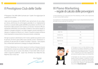 F M G R O U P S w i t z e r l a n dF M G R O U P S w i t z e r l a n d
3736
P IAN O M A R K ETIN G P IAN O M A R K ETIN G
Il Prestigioso Club delle Stelle
Il Prestigioso Club delle Stelle è pensato per i Leader che raggiungono le
qualifiche più ambite.
I dieci anni di esistenza di FM GROUP sono stati gli anni di uno svilup-
po intenso, del formarsi di un’immagine aziendale, di un miglioramento
continuo e costante della qualità dell’offerta di prodotti, nonché di un raf-
forzamento della posizione del marchio sul mercato. Un’azione efficace,
soprattutto nell’ambito concorrenziale, richiede un duro lavoro, basato su
obiettivi e progetti ambiziosi. Una delle maggiori priorità aziendali è in-
staurare un rapporto di fiducia con i clienti, in quanto è proprio la fiducia
il più importante riconoscimento che possa ricevere un’azienda.
Ad ogni occasione sottolineiamo che il nostro capitale più prezioso sono
le persone che fanno parte della nostra azienda, ovvero i Distributori, in
possesso di spiccate doti di Leader di vendita o Sponsor. Sono proprio
loro a influenzare realmente la strategia di sviluppo dell’azienda.
Il III Piano Marketing è la nostra risposta al continuo bisogno di porsi
degli obiettivi sempre più ambiziosi e all’iniziativa dei Leader FM GROUP.
Esso dà accesso ad un nuovo club elitario: il Club Delle Stelle che pre-
vede le seguenti qualifiche: Jasper Star, Amethyst Star, Malachite Star,
Nephrite Star e Onyx Star.
Artur Trawiński
Il III Piano Marketing è una continuazione del II Piano Marketing, che offre, inoltre, l’opportunità
di creare Strutture stabili e proficue
Esso prevede che il 3,5% del Fatturato Globale, espresso in punti, venga destinato alle provvigioni
dei Leader che fanno parte del Club delle Stelle.
Qualifiche
Percentuale del Fatturato Globale espresso in punti da ripartire tra
tutte le Star che in un determinato Mese hanno
ottenuto la stessa qualifica
Jasper Star 1%
Ametyst Star 1%
Malachite Star 0,5%
Nephrite Star 0,5%
Onyx Star 0,5%
Le Provvigioni di tutti e tre Piani Marketing vengo-
no sommate. Per esempio: All’Amethyst Star viene
riconosciuta la Provvigione prevista sia dal I Piano
Marketing, dal II Piano Marketing (Perla + Amaranto
+ Oro + Diamante) che dal III Piano Marketing per
aver ottenuto la qualifica di Jasper Star e Amethyst Star.
Le Provvigioni per aver ottenuto una determinata
qualifica verranno liquidate a condizione che alme-
no un Business Partner si aggiudichi quella qualifica
in un determinato mese. Per aver diritto alla Provvigio-
ne, occorre, inoltre, realizzare in quel detereminato
mese, almeno 50 punti personali
III Piano Marketing
–regoledicalcolodelleprovvigioni
 