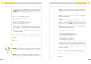 F M G R O U P S w i t z e r l a n dF M G R O U P S w i t z e r l a n d
4140
P IAN O M A R K ETIN G P IAN O M A R K ETIN G
superiore al 21% ,o ancora120.000 Punti convenzionali per ogni 13
Gruppi in prima linea con con la qualifica minima del 21%, oppure
150.000 Punti convenzionali per ogni 15 o più Gruppi in prima
linea con almeno la qualifica del 21%
	 Somma di Punti di Gruppo Personale di:
1) tutte le Orchidee Perla della Struttura
2) tutte le Orchidee Amaranto della Struttura
3) tutte le Orchidee Oro della Struttura
4) tutte le Orchidee Diamante della Struttura
5) tutte le Jasper Star della Struttura
che non vantano allo stesso tempo una delle qualifiche superiori,
previste dal Club Orchidea o Club delle Stelle. Nel caso in cui all’in-
terno della Struttura ci siano più Orchidee che soddisfano questo
requisito, vengono presi in considerazione per il calcolo i Punti del
Gruppo Personale più vicino al Business Partner per il quale viene
calcolata la Provvigione
	 	Somma di Punti di Gruppo Personale di tutti i Business Partner in
prima linea che hanno raggiunto il livello di efficacia pari o inferio-
re al 21%
	 	Punti Liberi
	 	60.000 Punti convenzionali per ogni Gruppo con la qualifica di Or-
chidea Perla (a condizione che dalla Regola del Ramo non si evinca
diversamente)
	 	90.000 Punti convenzionali per ogni Gruppo con la qualifica di
Orchidea Amaranto (a condizione che dalla Regola del Ramo non si
evinca diversamente)
	 	120.000 Punti convenzionali per ogni Gruppo con la qualifica di
Orchidea Oro (a condizione che dalla Regola del Ramo non si evinca
diversamente),
	 150.000 Punti convenzionali per ogni Gruppo con almeno la quali-
fica di Orchidea Diamante
	 60.000 Punti convenzionali per ogni 9 Gruppi in prima linea con
la qualifica minima del 21%, oppure 90.000 Punti convenzionali
per ogni 11 Gruppi in prima linea con il livello di efficacia pari o su-
periore al 21%, o ancora 120.000 Punti convenzionali per ogni 13
Gruppi in prima linea con con la qualifica minima del 21%, oppure
150.000 Punti convenzionali per ogni 15 o più Gruppi in prima
linea con almeno la qualifica del 21%
	 Somma di Punti di Gruppo Personale di:
1) tutte le Orchidee Perla della Struttura
2) tutte le Orchidee Amaranto della Struttura
3) tutte le Orchidee Oro della Struttura
4) tutte le Orchidee Diamante della Struttura
5) tutte le Jasper Star della Struttura
6) tutte le Amethyst Star della Struttura
che non vantano allo stesso tempo una delle qualifiche superiori,
previste dal Club Orchidea o Club delle Stelle. Nel caso in cui all’in-
terno della Struttura ci siano più Orchidee che soddisfano questo
requisito, vengono presi in considerazione per il calcolo i Punti del
Gruppo Personale più vicino al Business Partner per il quale viene
calcolata la Provvigione
	 	somma di Punti di Gruppo Personale di tutti i Business Partner in
prima linea che hanno raggiunto il livello di efficacia pari o inferiore
al 21%
	 	Punti liberi
Malachite
Star
 