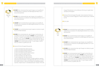 F M G R O U P S w i t z e r l a n dF M G R O U P S w i t z e r l a n d
4342
P IAN O M A R K ETIN G P IAN O M A R K ETIN G
	 	60.000 Punti convenzionali per ogni Gruppo con la qualifica di
Orchidea Perla (a condizione che dalla Regola del Ramo non si
evinca diversamente)
	 	90.000 Punti convenzionali per ogni Gruppo con la qualifica di
Orchidea Amaranto (a condizione che dalla Regola del Ramo non si
evinca diversamente)
	 	120.000 Punti convenzionali per ogni Gruppo con la qualifica di
Orchidea Oro (a condizione che dalla Regola del Ramo non si evin-
ca diversamente)
	 	150.000 Punti convenzionali per ogni Gruppo con almeno la quali-
fica di Orchidea Diamante
	 	60.000 Punti convenzionali per ogni 9 Gruppi in prima linea con
la qualifica minima del 21%, oppure 90.000 Punti convenzionali
per ogni 11 Gruppi in prima linea con il livello di efficacia pari o su-
periore al 21%, o ancora 120.000 Punti convenzionali per ogni 13
Gruppi in prima linea con con la qualifica minima del 21%, oppure
150.000 Punti convenzionali per ogni 15 o più Gruppi in prima
linea con almeno la qualifica del 21%
	 	Somma di Punti di Gruppo Personale di:
1) tutte le Orchidee Perla della Struttura
2) tutte le Orchidee Amaranto della Struttura
3) tutte le Orchidee Oro della Struttura
4) tutte le Orchidee Diamante della Struttura
5) tutte le Jasper Star della Struttura
6) tutte le Amethyst Star della Struttura
7) tutte le Malachite Star della Struttura
che non vantano allo stesso tempo una delle qualifiche superiori,
previste dal Club Orchidea o Club delle Stelle. Nel caso in cui all’in-
terno della Struttura ci siano più Orchidee che soddisfano questo
requisito, vengono presi in considerazione per il calcolo i Punti del
Nephrite
Star
Gruppo Personale più vicino al Business Partner per il quale viene
calcolata la Provvigione
	 	Somma di Punti di Gruppo Personale di tutti i Business Partner in
prima linea che hanno raggiunto il livello di efficacia pari o inferiore
al 21%
	 	Punti Liberi
	 	60.000 Punti convenzionali per ogni Gruppo con la qualifica di Or-
chidea Perla (a condizione che dalla Regola del Ramo non si evinca
diversamente)
	 	90.000 Punti convenzionali per ogni Gruppo con la qualifica di
Orchidea Amaranto (a condizione che dalla Regola del Ramo non si
evinca diversamente)
	 	120.000 Punti convenzionali per ogni Gruppo con la qualifica di
Orchidea Oro (a condizione che dalla Regola del Ramo non si evin-
ca diversamente)
	 	150.000 Punti convenzionali per ogni Gruppo con almeno la quali-
fica di Orchidea Diamante
	 	60.000 Punti convenzionali per ogni 9 Gruppi in prima linea con
la qualifica minima del 21%, oppure 90.000 Punti convenzionali
per ogni 11 Gruppi in prima linea con il livello di efficacia pari o su-
periore al 21%, o ancora 120.000 Punti convenzionali per ogni 13
Gruppi in prima linea con con la qualifica minima del 21%, oppure
150.000 Punti convenzionali per ogni 15 o più Gruppi in prima
linea con almeno la qualifica del 21%
Onyx
Star
 