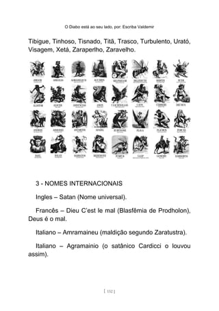 O Diabo está ao seu lado, por: Escriba Valdemir
Tibigue, Tinhoso, Tisnado, Titã, Trasco, Turbulento, Urató,
Visagem, Xetá, Zaraperlho, Zaravelho.
3 - NOMES INTERNACIONAIS
Ingles – Satan (Nome universal).
Francês – Dieu C’est le mal (Blasfêmia de Prodholon),
Deus é o mal.
Italiano – Amramaineu (maldição segundo Zaratustra).
Italiano – Agramainio (o satânico Cardicci o louvou
assim).
[ 132 ]
 