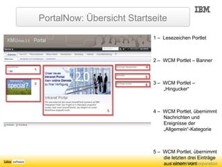 PortalNow: Übersicht Startseite 1 –  Lesezeichen Portlet 2 –  WCM Portlet – Banner  3 –  WCM Portlet – „Hingucker“ 4 –  WCM Portlet, übernimmt Nachrichten und Ereignisse der „Allgemein“-Kategorie 5 –  WCM Portlet, übernimmt die letzten drei Einträge aus einem vom Kunden/Benutzer bestimmten Seitenbereich 6 –  WCM Portlet, übernimmt die Highlights aus dem Bereich „Von A-Z” 