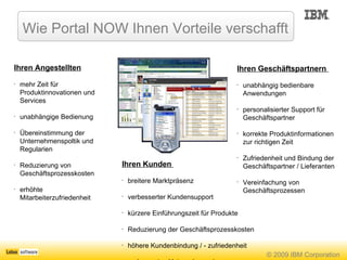 Ihren Kunden  breitere Marktpräsenz verbesserter Kundensupport  kürzere Einführungszeit für Produkte  Reduzierung der Geschäftsprozesskosten höhere Kundenbindung / - zufriedenheit verbessertes Unternehmensimage Ihren Angestellten mehr Zeit für Produktinnovationen und Services unabhängige Bedienung  Übereinstimmung der Unternehmenspoltik und Regularien Reduzierung von Geschäftsprozesskosten  erhöhte Mitarbeiterzufriedenheit Ihren Geschäftspartnern  unabhängig bedienbare Anwendungen personalisierter Support für Geschäftspartner korrekte Produktinformationen zur richtigen Zeit Zufriedenheit und Bindung der Geschäftspartner / Lieferanten  Vereinfachung von Geschäftsprozessen Wie Portal NOW Ihnen Vorteile verschafft 