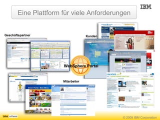 Mitarbeiter Geschäftspartner Kunden WebSphere Portal Eine Plattform für viele Anforderungen 