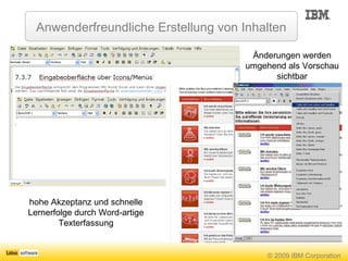 Anwenderfreundliche Erstellung von Inhalten hohe Akzeptanz und schnelle Lernerfolge durch Word-artige Texterfassung Änderungen werden umgehend als Vorschau sichtbar 
