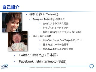 プレゼンの技術 1 考え方