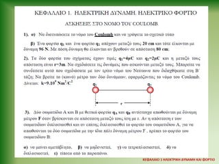 Ο ΝΟΜΟΣ ΤΟΥ COULOMB