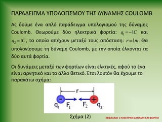 ΠΑΡΑΔΕΙΓΜΑ ΥΠΟΛΟΓΙΣΜΟΥ ΤΗΣ ΔΥΝΑΜΗΣ COULOMB
Οι δυνάμεις μεταξύ των φορτίων είναι ελκτικές, αφού το ένα
είναι αρνητικό και το άλλο θετικό. Έτσι λοιπόν θα έχουμε το
παρακάτω σχήμα:
Ας δούμε ένα απλό παράδειγμα υπολογισμού της δύναμης
Coulomb. Θεωρούμε δύο ηλεκτρικά φορτία: 1
1
q C
  και
2
1
q C
 , τα οποία απέχουν μεταξύ τους απόσταση: 1
r m
 . Θα
υπολογίσουμε τη δύναμη Coulomb, με την οποία έλκονται τα
δύο αυτά φορτία.
Σχήμα (2) ΚΕΦΑΛΑΙΟ 1 ΗΛΕΚΤΡΙΚΗ ΔYΝΑΜΗ ΚΑΙ ΦΟΡΤΙΟ
 