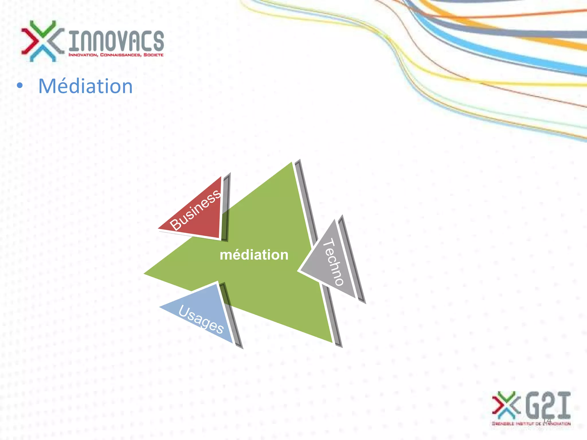Médiation  médiation Business Usages Techno 