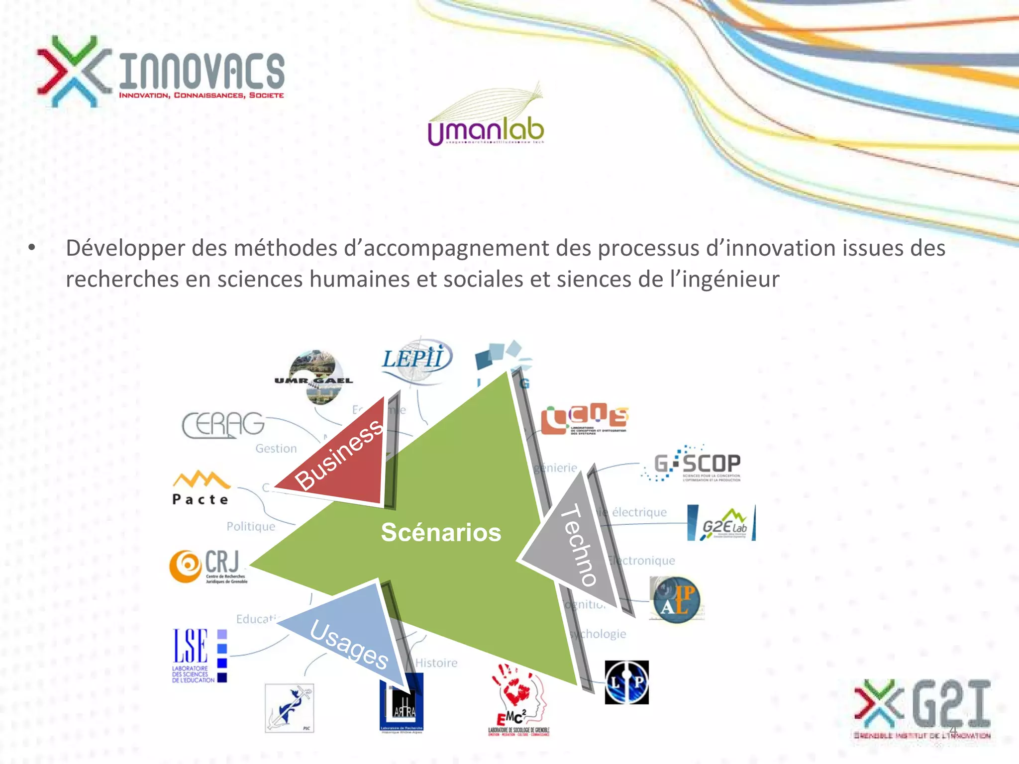 Développer des méthodes d’accompagnement des processus d’innovation issues des recherches en sciences humaines et sociales et siences de l’ingénieur  Scénarios Business Usages Techno 