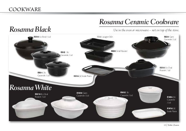 coffee mug bowl