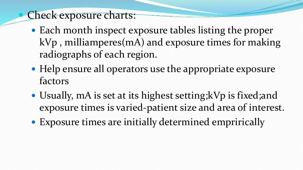 Quality assurance in dental radiography