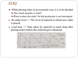 EOQ
⚫ While placing order in an economic way, it is to be decided
⚫ How much quantity to order?
⚫When to place the order? So that production is not interrupted
⚫ Re-order level => The level of material at which new order
is placed
⚫ Lead time => Time taken by material to reach shop after
placing orders before the material gets exhausted.
 