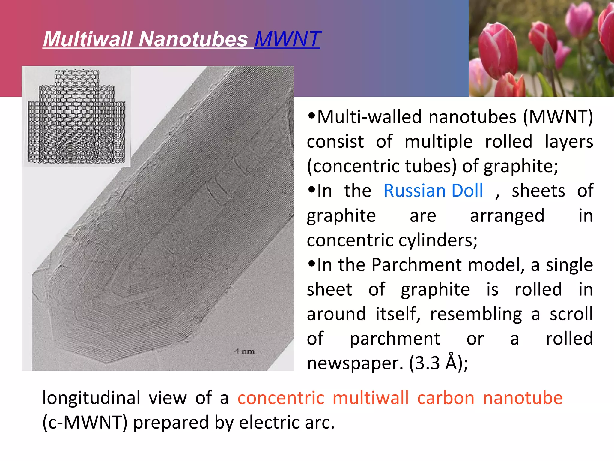 Multiwall Nanotubes MWNT
longitudinal view of a concentric multiwall carbon nanotube
(c-MWNT) prepared by electric arc.
•Multi-walled nanotubes (MWNT)
consist of multiple rolled layers
(concentric tubes) of graphite;
•In the Russian Doll , sheets of
graphite are arranged in
concentric cylinders;
•In the Parchment model, a single
sheet of graphite is rolled in
around itself, resembling a scroll
of parchment or a rolled
newspaper. (3.3 Å);
 