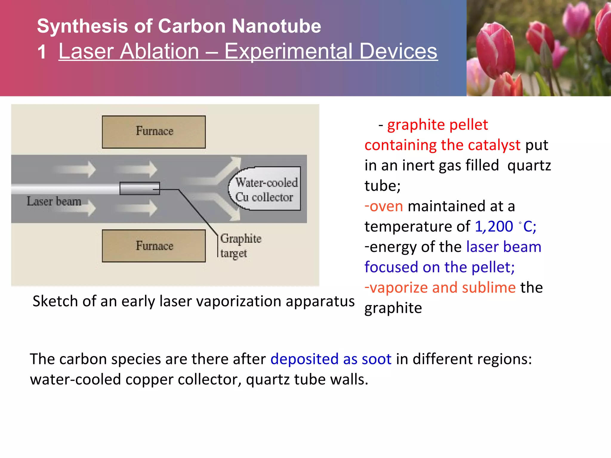 Synthesis of Carbon Nanotube
1 Laser Ablation – Experimental Devices
- graphite pellet
containing the catalyst put
in an inert gas filled quartz
tube;
-oven maintained at a
temperature of 1,200 ◦
C;
-energy of the laser beam
focused on the pellet;
-vaporize and sublime the
graphiteSketch of an early laser vaporization apparatus
The carbon species are there after deposited as soot in different regions:
water-cooled copper collector, quartz tube walls.
 