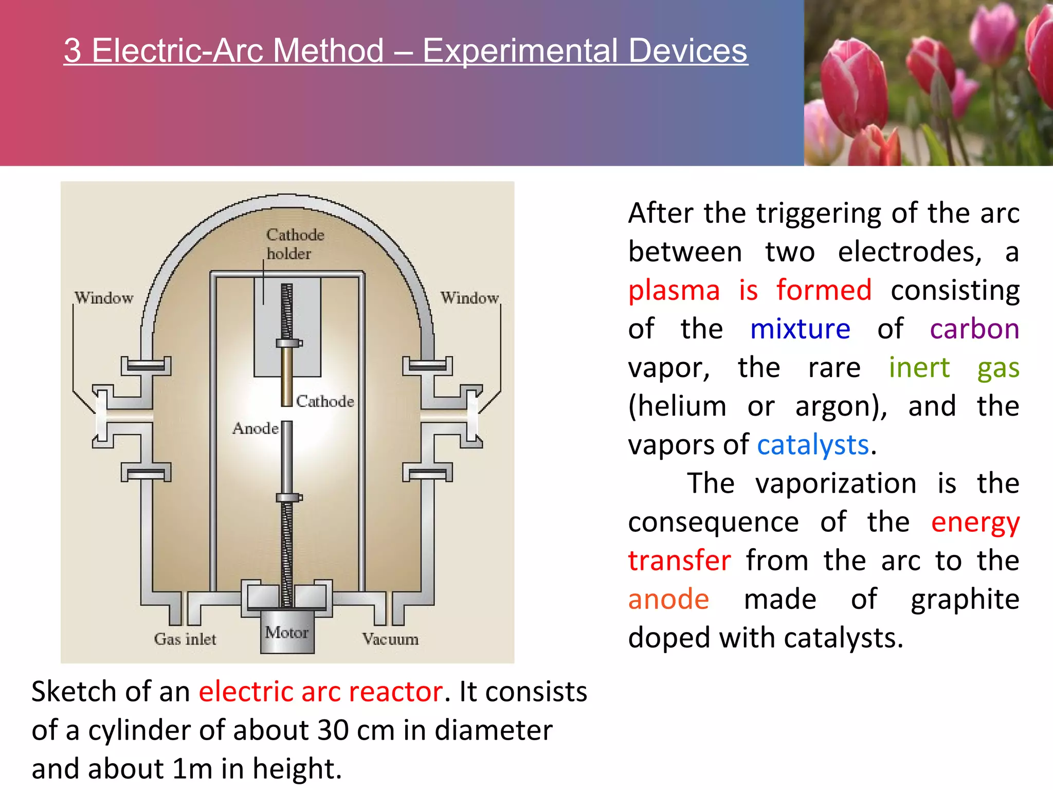 3 Electric-Arc Method – Experimental Devices
Sketch of an electric arc reactor. It consists
of a cylinder of about 30 cm in diameter
and about 1m in height.
After the triggering of the arc
between two electrodes, a
plasma is formed consisting
of the mixture of carbon
vapor, the rare inert gas
(helium or argon), and the
vapors of catalysts.
The vaporization is the
consequence of the energy
transfer from the arc to the
anode made of graphite
doped with catalysts.
 