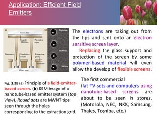 Application: Efficient Field
Emitters
The electrons are taking out from
the tips and sent onto an electron
sensitive screen layer.
Replacing the glass support and
protection of the screen by some
polymer-based material will even
allow the develop of flexible screens.
Fig. 3.28 (a) Principle of a field-emitter-
based screen. (b) SEM image of a
nanotube-based emitter system (top
view). Round dots are MWNT tips
seen through the holes
corresponding to the extraction grid.
The first commercial
flat TV sets and computers using
nanotube-based screens are
about to be seen in stores.
(Motorola, NEC, NKK, Samsung,
Thales, Toshiba, etc.)
 