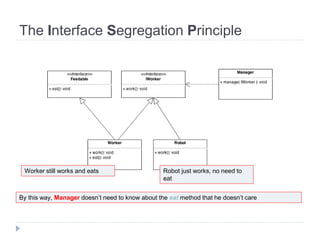 Solid principles | PPTX