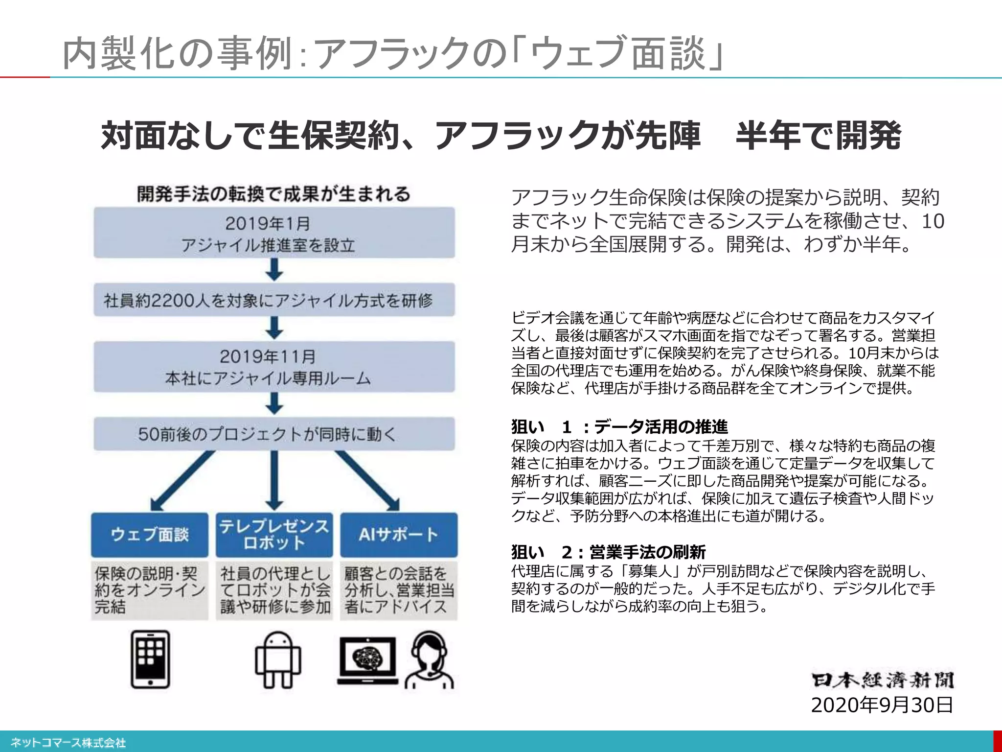 内製化の事例：アフラックの「ウェブ面談」
対面なしで生保契約、アフラックが先陣 半年で開発
アフラック生命保険は保険の提案から説明、契約
までネットで完結できるシステムを稼働させ、10
月末から全国展開する。開発は、わずか半年。
2020年9月30日
ビデオ会議を通じて年齢や病歴などに合わせて商品をカスタマイ
ズし、最後は顧客がスマホ画面を指でなぞって署名する。営業担
当者と直接対面せずに保険契約を完了させられる。10月末からは
全国の代理店でも運用を始める。がん保険や終身保険、就業不能
保険など、代理店が手掛ける商品群を全てオンラインで提供。
狙い 1 ：データ活用の推進
保険の内容は加入者によって千差万別で、様々な特約も商品の複
雑さに拍車をかける。ウェブ面談を通じて定量データを収集して
解析すれば、顧客ニーズに即した商品開発や提案が可能になる。
データ収集範囲が広がれば、保険に加えて遺伝子検査や人間ドッ
クなど、予防分野への本格進出にも道が開ける。
狙い 2：営業手法の刷新
代理店に属する「募集人」が戸別訪問などで保険内容を説明し、
契約するのが一般的だった。人手不足も広がり、デジタル化で手
間を減らしながら成約率の向上も狙う。
 