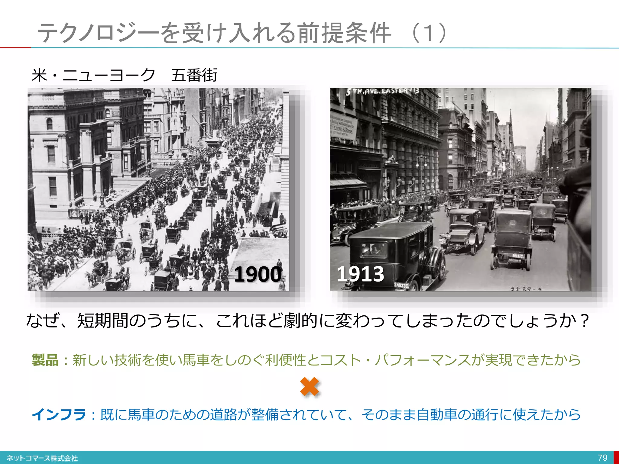 テクノロジーを受け入れる前提条件 （１）
79
1900 1913
米・ニューヨーク 五番街
なぜ、短期間のうちに、これほど劇的に変わってしまったのでしょうか？
製品：新しい技術を使い馬車をしのぐ利便性とコスト・パフォーマンスが実現できたから
インフラ：既に馬車のための道路が整備されていて、そのまま自動車の通行に使えたから
 