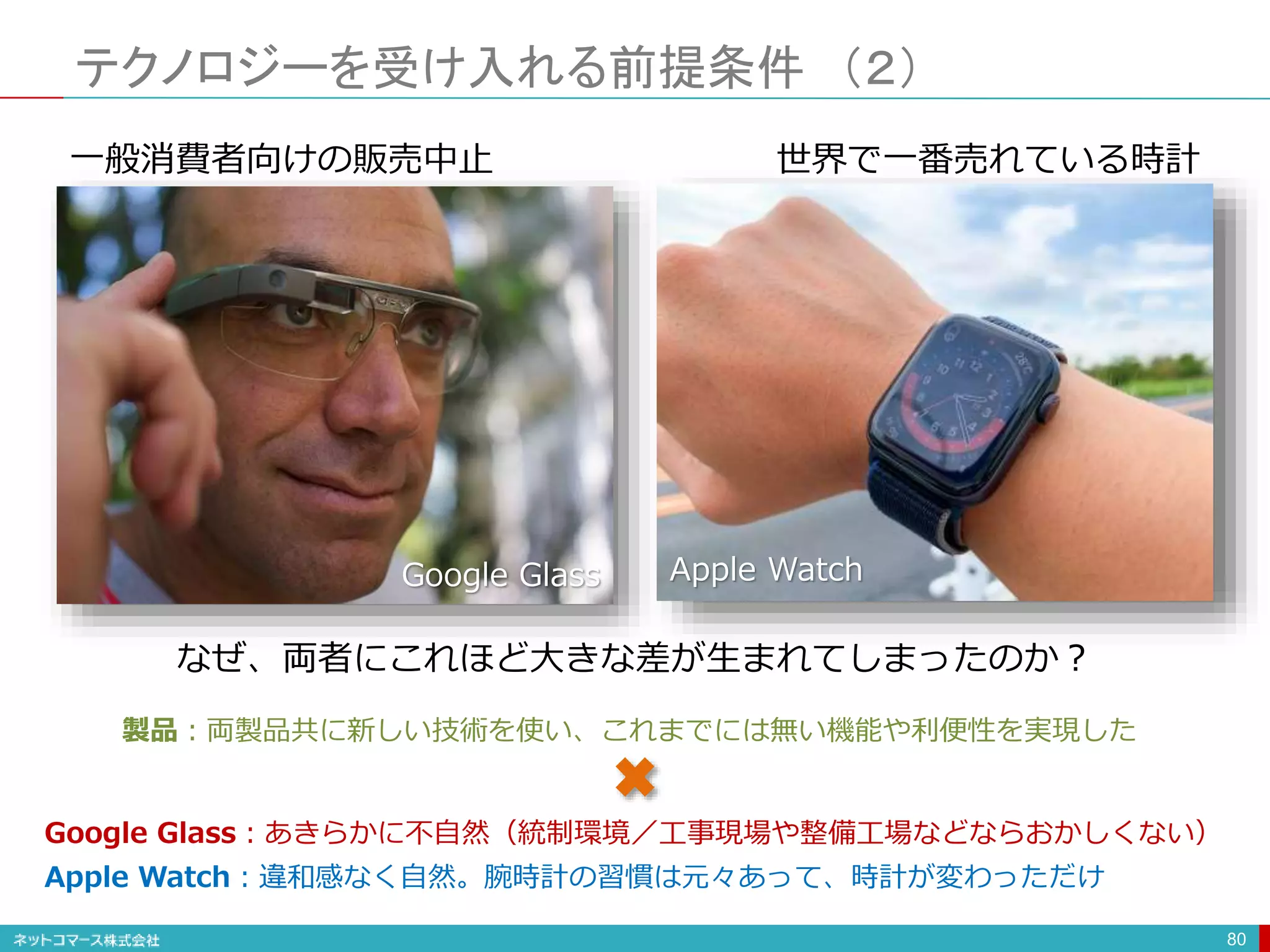 テクノロジーを受け入れる前提条件 （２）
80
なぜ、両者にこれほど大きな差が生まれてしまったのか？
Google Glass Apple Watch
一般消費者向けの販売中止 世界で一番売れている時計
製品：両製品共に新しい技術を使い、これまでには無い機能や利便性を実現した
Google Glass：あきらかに不自然（統制環境／工事現場や整備工場などならおかしくない）
Apple Watch：違和感なく自然。腕時計の習慣は元々あって、時計が変わっただけ
 