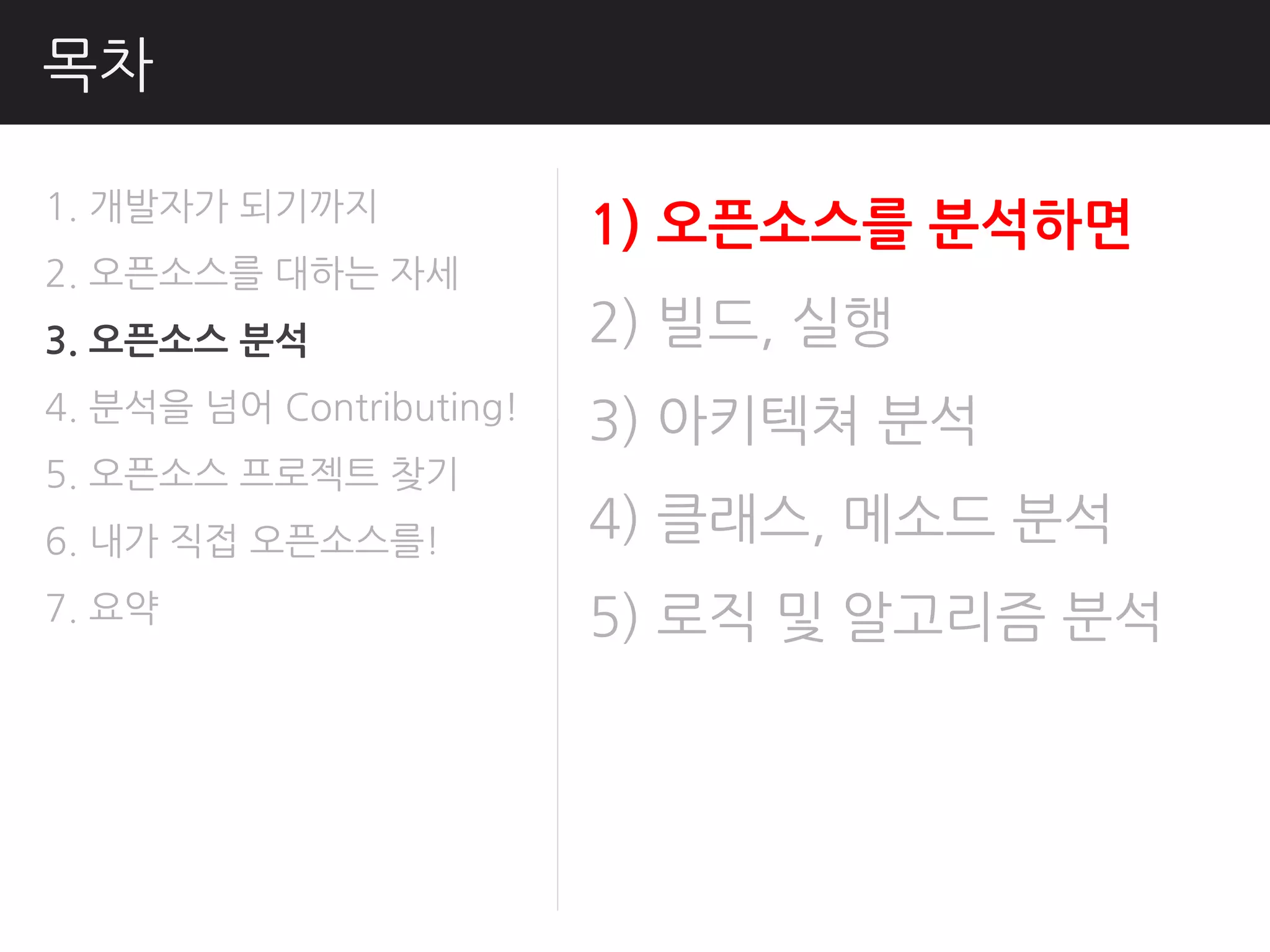 목차

1. 개발자가 되기까지
                          1) 오픈소스를 분석하면
2. 오픈소스를 대하는 자세
3. 오픈소스 분석                2) 빌드, 실행
4. 분석을 넘어 Contributing!
                          3) 아키텍쳐 분석
5. 오픈소스 프로젝트 찾기
6. 내가 직접 오픈소스를!           4) 클래스, 메소드 분석
7. 요약                     5) 로직 및 알고리즘 분석
 