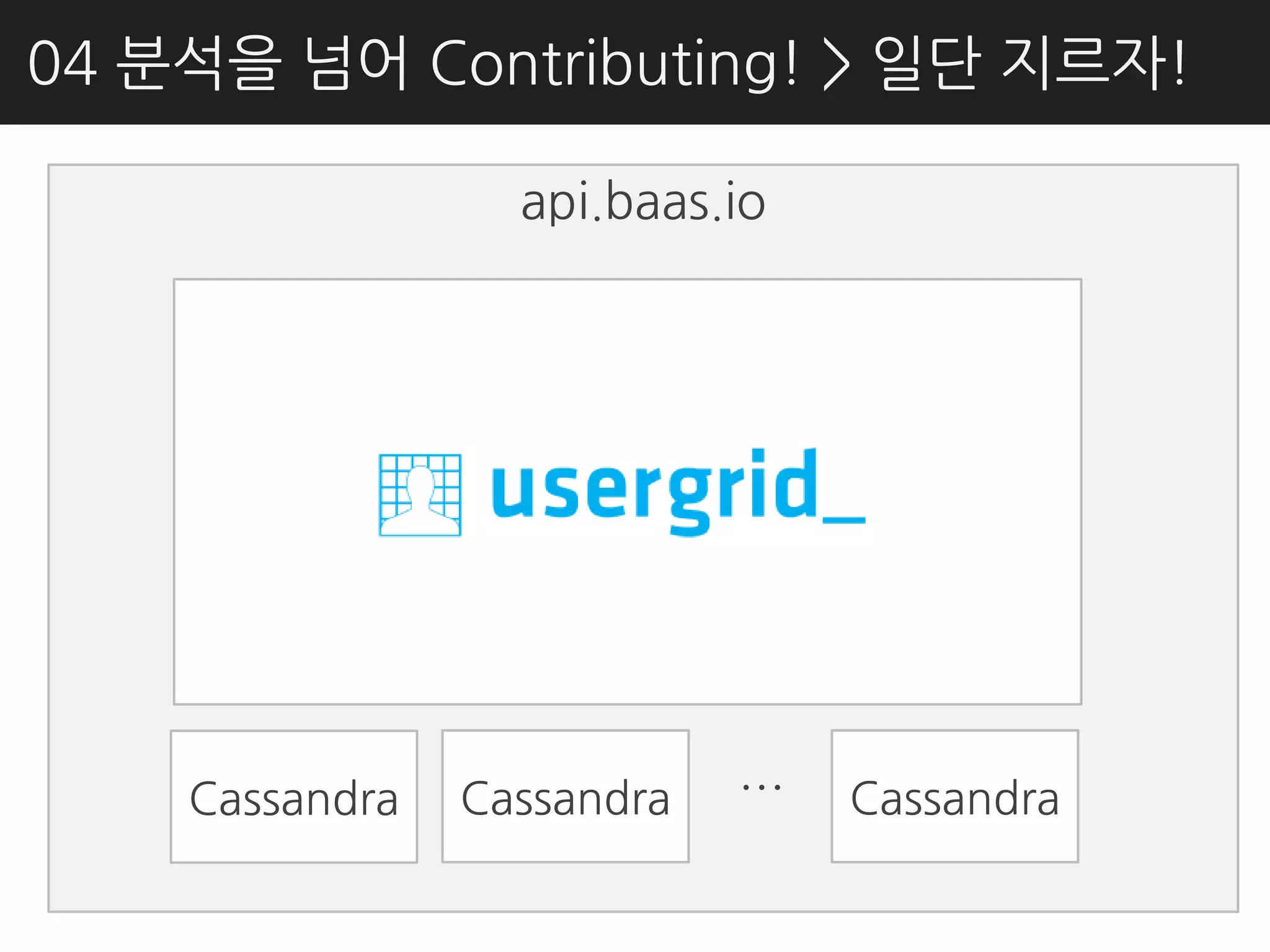 04 분석을 넘어 Contributing! > 일단 지르자!

                  api.baas.io




    Cassandra   Cassandra   …   Cassandra
 