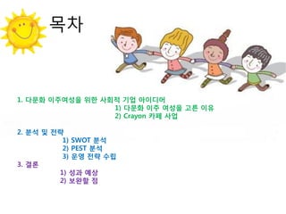 ??
1. ??? ????? ?? ??? ?? ????
1) ??? ?? ??? ?? ??
2) Crayon ?? ??
2. ?? ? ??
1) SWOT ??
2) PEST ??
3) ?? ?? ??
3. ??
1) ?? ??
2) ??? ?
 