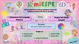 NRC:5081
Temas
Docente:
Msc. Kléver Andrés Pérez Vásquez
Jennifer Chalá
Jessica Chica
Katherine Chicaiza
DEPARTAMENTO DE CIENCIAS HUMANAS Y SOCIALES
CARRERA DE EDUCACIÓN INICIAL EN LÍNEA
Elementos Del Lenguaje
Plástico
Etapas Del Dibujo
Infantil
Ariana Carrión
Lizbeth Casis
Grupo # 3
 