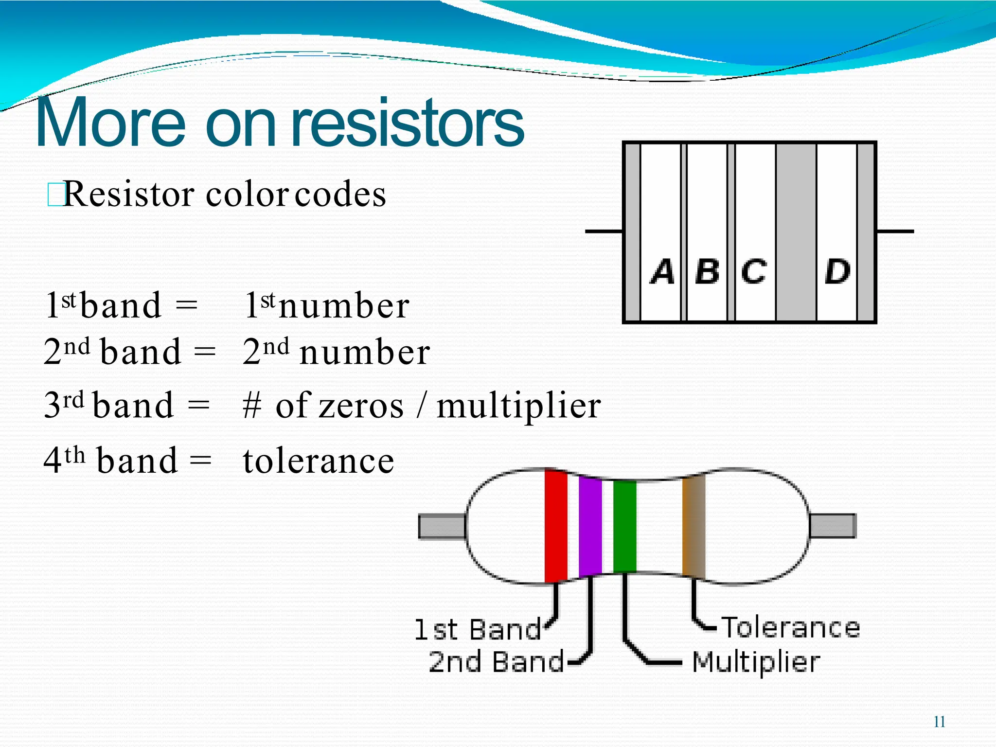 More onresistors
Resistor colorcodes
1stband =
2nd band =
3rd band =
4th band =
1stnumber
2nd number
# of zeros / multiplier
tolerance
11
 