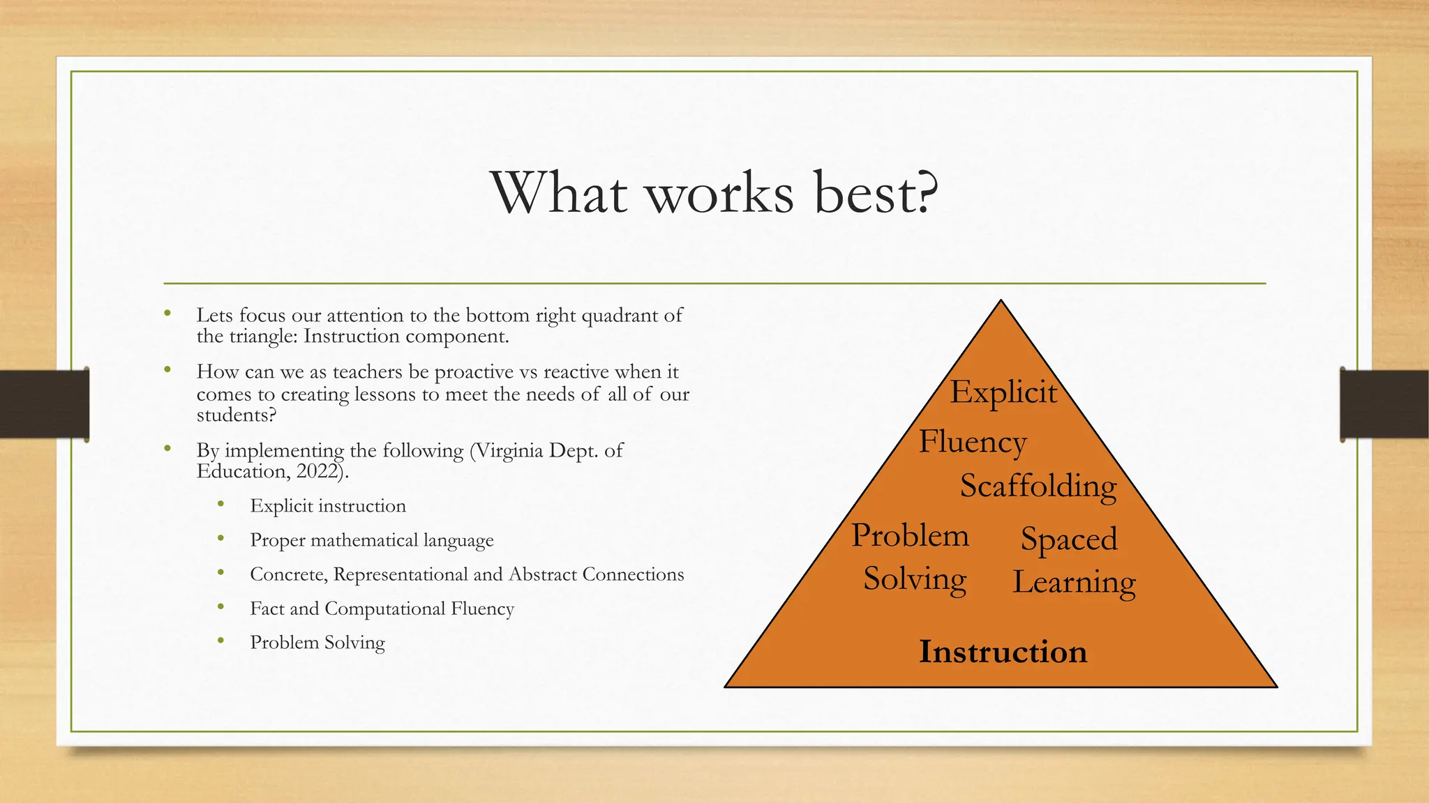 What works best?
• Lets focus our attention to the bottom right quadrant of
the triangle: Instruction component.
• How can we as teachers be proactive vs reactive when it
comes to creating lessons to meet the needs of all of our
students?
• By implementing the following (Virginia Dept. of
Education, 2022).
• Explicit instruction
• Proper mathematical language
• Concrete, Representational and Abstract Connections
• Fact and Computational Fluency
• Problem Solving
Explicit
Spaced
Learning
Scaffolding
Instruction
Problem
Solving
Fluency
 
