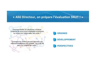 «	
  Allô	
  Directeur,	
  on	
  prépare	
  l’évalua5on	
  SNUT	
  !	
  »	
  
ORIGINES
DÉVELOPPEMENT
PERSPECTIVES
Comment inciter les structures à évaluer,
comparer et suivre leurs stratégies numériques
au travers de l’observation des outils ?
Comment les chiffres peuvent favoriser une
réflexion stratégique plus globale, une prise de
recul sur l’intérêt des outils ?
 