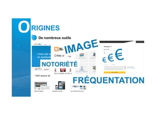 ORIGINES
De nombreux outils
€€€
IMAGE
NOTORIÉTÉ
FRÉQUENTATION
 