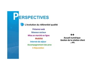 P	
  ERSPECTIVES
L’évolution du référentiel qualité
Internet	
  de	
  séjour	
  
Présence	
  web	
  
Réseaux	
  sociaux	
  
Accompagnement	
  des	
  pros	
  	
  
E-­‐Réputa5on	
  
Mobilité	
  
Mise	
  en	
  marché	
  en	
  ligne	
  
Accueil	
  numérique	
  
++
Ges5on	
  de	
  la	
  rela5on	
  client	
  
…etc.	
  
 