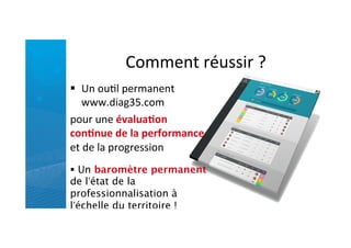 Comment	
  réussir	
  ?	
  
§  Un	
  ouRl	
  permanent	
  
www.diag35.com	
  
pour	
  une	
  évalua5on	
  
con5nue	
  de	
  la	
  performance	
  
et	
  de	
  la	
  progression	
  
	
  §  Un baromètre permanent
de l’état de la
professionnalisation à
l’échelle du territoire !
 