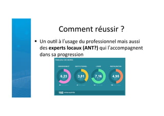 Comment	
  réussir	
  ?	
  
§  Un	
  ouRl	
  à	
  l’usage	
  du	
  professionnel	
  mais	
  aussi	
  
des	
  experts	
  locaux	
  (ANT?)	
  qui	
  l’accompagnent	
  
dans	
  sa	
  progression	
  
	
  
 