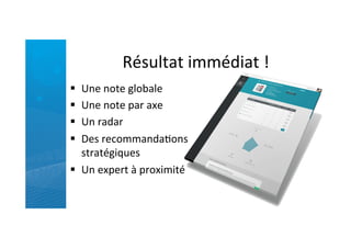 Résultat	
  immédiat	
  !	
  
§  Une	
  note	
  globale	
  
§  Une	
  note	
  par	
  axe	
  
§  Un	
  radar	
  
§  Des	
  recommandaRons	
  
stratégiques	
  
§  Un	
  expert	
  à	
  proximité	
  
	
  
 