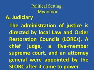 Political Setting:
Myanmar
A. Judiciary
The administration of justice is
directed by local Law and Order
Restoration Councils (LORCs). A
chief judge, a five-member
supreme court, and an attorney
general were appointed by the
SLORC after it came to power.
 