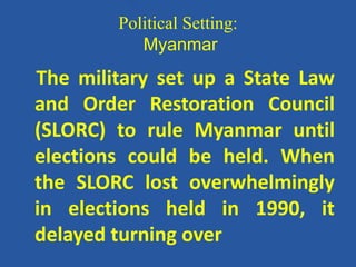 Political Setting:
Myanmar
The military set up a State Law
and Order Restoration Council
(SLORC) to rule Myanmar until
elections could be held. When
the SLORC lost overwhelmingly
in elections held in 1990, it
delayed turning over
 