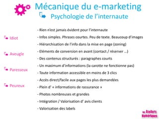 Mécanique du e-marketing
Psychologie de l’internaute
- Rien n’est jamais évident pour l’internaute
- Infos simples. Phrases courtes. Peu de texte. Beaucoup d’images
- Hiérarchisation de l’info dans la mise en page (zoning)
- Eléments de conversion en avant (contact / réserver …)
- Des contenus structurés : paragraphes courts
- Un maximum d’informations (la carotte ne fonctionne pas)
- Toute information accessible en moins de 3 clics
- Accès direct/facile aux pages les plus demandées
- Plein d’ « informations de rassurance »
- Photos nombreuses et grandes
- Intégration / Valorisation d’ avis clients
- Valorisation des labels
Idiot
Aveugle
Paresseux
Peureux
 