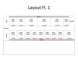 Layout	Fl.	1	
 
