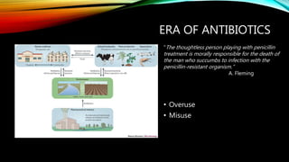 ERA OF ANTIBIOTICS
• Overuse
• Misuse
"The thoughtless person playing with penicillin
treatment is morally responsible for the death of
the man who succumbs to infection with the
penicillin-resistant organism.”
A. Fleming
 