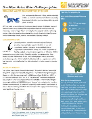 One Billion Gallon Water Challenge Update
CASE STUDY HIGHLIGHTS
Anticipated Savings as of January
2015
$ $92,000 per year savings
by water reuse
60.6 Million gallons water
per year
Benefits to the Community
The City of LaSalle, Illinois, is situated
beside the Illinois River and sources
their water from seven groundwater
wells. This location makes their water
vulnerable to agricultural runoff. In
addition, the Illinois EPA identified five
potential industrial sources of
contamination affecting five of these
wells in their 2013 water quality report.
Conservation efforts at industrial
facilities, like Carus Corp., help
communities prepare for increased
future demands at a lower cost to the
utility and all users in the community.
REDUCING WATER CONSUMPTION BY RE-USE
ISTC launched its One Billion Gallon Water Challenge
in 2014 to promote water conservation measures by
businesses, industries, communities, and the general
public in Illinois.
ISTC has made a commitment to fund projects and conduct field-based research
with industries, municipalities and universities that result in measurable and
meaningful water savings. We are currently funding projects with the following
partners: Carus Corporation, American Water, Loyola University, City of Urbana,
Illinois State Water Survey, and the Illinois Green Economy Network.
CARUS CORPORATION
Carus Corporation is an environmental services company
providing materials to the water, industrial, air and soil
remediation markets, operating six sites globally. Carus
Corporation has reduced the energy and carbon footprint of its
flagship product, potassium permanganate, by 25% since 2009 in
response to competitive threats. Carus Corporation is now expanding these
efforts to water conservation as well. The current project aims to reuse non-
contact cooling water at their LaSalle Facility (Figure 1) as a replacement to the
raw city water currently feeding into operations such as boilers requiring purified
water.
WATER USE AT CARUS
The LaSalle site currently uses approximately 1,360 gallons of water per minute
daily which is equivalent to 1,958,400 gallons a day or 675 million gallons a year
(based on a 345 day operating year). In 2015 they will pay $1.145 per 100 ft3
, a
43% increase over their 2014 rate of $0.798 per 100 ft3
. Without strategies for
reducing their water consumption, this increase had the potential of costing the
company an additional $312,000 this year. Reuse of non-contact water from their
crystallization condenser to the water softeners (Figure 2) allows the company to
reduce the amount they draw from the municipal water supply while maintaining
water quality and saving money.
Figure 2 Average water use by the water softeners at the LaSalle
facility before the water reuse project. Data was collected from
May 1, 2014 to Dec 4, 2014.
Figure 1 Location of Carus
Corporation LaSalle Facility
 