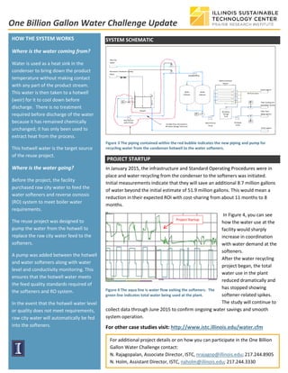 One Billion Gallon Water Challenge Update
HOW THE SYSTEM WORKS
Where is the water coming from?
Water is used as a heat sink in the
condenser to bring down the product
temperature without making contact
with any part of the product stream.
This water is then taken to a hotwell
(weir) for it to cool down before
discharge. There is no treatment
required before discharge of the water
because it has remained chemically
unchanged; it has only been used to
extract heat from the process.
This hotwell water is the target source
of the reuse project.
Where is the water going?
Before the project, the facility
purchased raw city water to feed the
water softeners and reverse osmosis
(RO) system to meet boiler water
requirements.
The reuse project was designed to
pump the water from the hotwell to
replace the raw city water feed to the
softeners.
A pump was added between the hotwell
and water softeners along with water
level and conductivity monitoring. This
ensures that the hotwell water meets
the feed quality standards required of
the softeners and RO system.
In the event that the hotwell water level
or quality does not meet requirements,
raw city water will automatically be fed
into the softeners.
SYSTEM SCHEMATIC
Figure 3 The piping contained within the red bubble indicates the new piping and pump for
recycling water from the condenser hotwell to the water softeners.
PROJECT STARTUP
In January 2015, the infrastructure and Standard Operating Procedures were in
place and water recycling from the condenser to the softeners was initiated.
Initial measurements indicate that they will save an additional 8.7 million gallons
of water beyond the initial estimate of 51.9 million gallons. This would mean a
reduction in their expected ROI with cost-sharing from about 11 months to 8
months.
In Figure 4, you can see
how the water use at the
facility would sharply
increase in coordination
with water demand at the
softeners.
After the water recycling
project began, the total
water use in the plant
reduced dramatically and
has stopped showing
softener-related spikes.
The study will continue to
collect data through June 2015 to confirm ongoing water savings and smooth
system operation.
For other case studies visit: http://www.istc.illinois.edu/water.cfm
For additional project details or on how you can participate in the One Billion
Gallon Water Challenge contact:
N. Rajagopalan, Associate Director, ISTC, nrajagop@illinois.edu; 217.244.8905
N. Holm, Assistant Director, ISTC, naholm@illinois.edu; 217.244.3330
Figure 4 The aqua line is water flow exiting the softeners. The
green line indicates total water being used at the plant.
Project Startup
Water
Softener
Water
Softener
Reverse Osmosis
System
High Pressure
Pump
RO Water
storage
Tank
Raw City
Water
Variable Flow rate based on
RO water Storage Tank Level
Booster Pump
Barometric Condenser Cooling
Water
Hotwell
New Recycle
water Pump
RO flush water
South Lagoon
Plant Cooling and
Seal Water System
South Lagoon
Edler Feed
Water System
RO Water
Pump
 