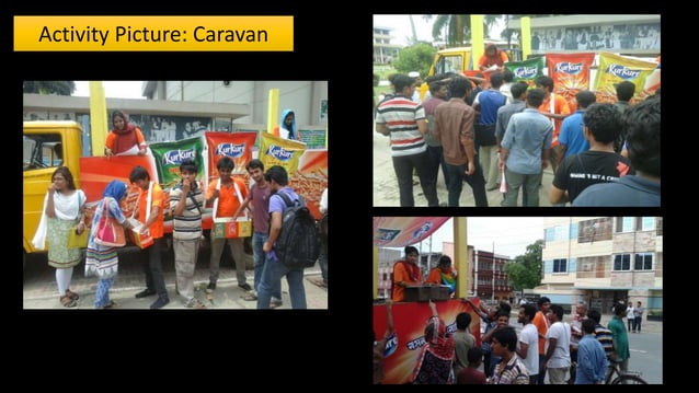 Activity picture of Kurkure sampling activation 15th Jun 2015 | PPTX