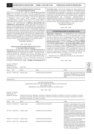 28 DIÁRIOOFICIALDOESTADO SÉRIE3 ANOVIII Nº101 FORTALEZA,01DEJUNHODE2016
EXTRATO DE INEXIGIBILIDADE DE LICITAÇÃO
Nº DO DOCUMENTO 02/2016
PROCESSO Nº8162501/2015. OBJETO: Contratação de serviços
postais, com a finalidade de garantir o fluxo de correspondências da
Controladoria e Ouvidoria Geral do Estado. JUSTIFICATIVA: Necessidade
de utilização de serviços de correspondência. VALOR: R$1.500,00 ((mil
e quinhentos reais) (valor anual estimado)). DOTAÇÃO
ORÇAMENTÁRIA: 41100001.04.122.500.22177.03.339039.10000.0.
FUNDAMENTAÇÃO LEGAL: Art.25, caput, da Lei nº8.666, de 21 de
junho de 1993. CONTRATADA: EMPRESA BRASILEIRA DE
CORREIOS E TELÉGRAFOS – ECT, CNPJ SOB O Nº34.028.316/
0001-03. DECLARAÇÃO DE INEXIGIBILIDADE: DECLARO A
PRESENTE INEXIGIBILIDADE DE LICITAÇÃO FUNDAMENTADA
NO ART.25, CAPUT, DA LEI 8.666/93, CONFORME PARECER
JURÍDICO Nº039/2016, ACOSTADO AOS AUTOS. PAULO ROBERTO
DE CARVALHO NUNES - SECRETÁRIO EXECUTIVO. RATIFICAÇÃO:
RATIFICO A INEXIGIBILIDADE DE LICITAÇÃO, ADJUDICANDO E
HOMOLOGANDO O OBJETO À EMPRESA SUPRAMENCIONADA.
JOSÉ FLÁVIO BARBOSA JUCÁ DE ARAÚJO - SECRETÁRIO DE
ESTADO CHEFE DA CONTROLADORIA E OUVIDORIA GERAL.
Fábio Marcelo Matos de Lima
ASSESSORIA JURÍDICA
*** *** ***
EXTRATO DE INEXIGIBILIDADE DE LICITAÇÃO
Nº DO DOCUMENTO 003/2016
PROCESSO Nº3096236/2016. OBJETO: CONTRATAÇÃO DE 1
INSCRIÇÃO PARA PARTICIPAÇÃO DE CURSO DE CAPACITAÇÃO:
“OBRAS PÚBLICAS: GESTÃO NA CRISE”. JUSTIFICATIVA:
INVIABILIDADE DE COMPETIÇÃO. VALOR: R$2.690,00 (dois
mil seiscentos e noventa reais). DOTAÇÃO ORÇAMENTÁRIA:
4 1 1 0 0 0 0 1 . 0 4 . 1 2 8 . 5 0 0 . 1 7 7 8 3 . 0 3 . 3 3 9 0 3 9 0 0 . 1 . 0 0 . 0 0 . 0 . 4 0 .
FUNDAMENTAÇÃO LEGAL: art.25, inc. II, c/c art.13, inc. VI, da Lei
nº8.666/93. CONTRATADA: JAM - JURÍDICA EDITORAÇÃO E
CONSELHOESTADUALDEEDUCAÇÃO
PORTARIA Nº065/2016 - O PRESIDENTE DO CONSELHO
ESTADUAL DE EDUCAÇÃO, no uso de suas atribuições legais, e tendo
em vista o disposto no Art.31 do Regimento deste Conselho, aprovado
pelo Decreto nº29.159, de16 de janeiro de 2008, e ainda o que consta no
processo nº2279779/2016, RESOLVE designar: o Conselheiro SAMUEL
BRASILEIRO FILHO, e as técnicas LUZIA HELENA VERAS TIMBÓ,
ANA LÚCIA TINÔCO BESSA e LIA MARA BERNARDES MUNIZ,
para, sob a Presidência do primeiro, comporem Comissão de Sindicância,
instituída com a finalidade de apurar as irregularidades na instituição Centro
Integrado de Educação Profissional - CIEP, concedendo-lhe o prazo de 30
(trinta) dias, a partir da publicação, para apresentação de circunstanciado
relatório à apreciação do Plenário. CONSELHO ESTADUAL DE
EDUCAÇÃO DO CEARÁ, em Fortaleza, aos 23 de maio de 2016.
José Linhares Ponte
PRESIDENTE DO CONSELHO ESTADUAL DE EDUCAÇÃO
Registre-se e publique-se.
*** *** ***
EVENTOS LTDA, CNPJ 00.803.368/0001-98. DECLARAÇÃO DE
INEXIGIBILIDADE: DECLARO A PRESENTE INEXIGIBILIDADE
FUNDAMENTADA NO ARTIGO 25, INCISO II, Lei nº8.666, COM AS
ALTERAÇÕES POSTERIORES, CONFORME PARECER JURÍDICO
Nº084/2016, ACOSTADO AOS AUTOS. RATIFICAÇÃO: RATIFICO A
INEXIGIBILIDADE DE LICITAÇÃO, ADJUDICANDO E
HOMOLOGANDO O OBJETO À EMPRESA SUPRAMENCIONADA.
JOSÉ FLÁVIO BARBOSA JUCÁ DE ARAÚJO - SECRETÁRIO DE
ESTADO CHEFE DA CONTROLADORIA E OUVIDORIA GERAL.
Fábio Marcelo Matos de Lima
ASSESSORIA JURÍDICA
*** *** ***
Emissão: 18/05/2016
Identificador: 375
Relação de Pareceres: 0865/2015.
Parecer SPU Relator Câmara Ementa
0865/2015 5930346/2015 Sebastião Landim CÂMARADEEDUCAÇÃOBÁSICA RecredenciaoColégioAntares,INEP23545208,nesta
capital, renova o reconhecimento do curso de ensino
fundamental,até31.12.2018ehomologaoregimento
escolar.
Total de Pareceres: 1
Ana Maria Nogueira Moreira
SECRETÁRIA EXECUTIVA DO CONSELHO ESTADUAL DE EDUCAÇÃO
José Linhares Ponte
PRESIDENTE DO CONSELHO ESTADUAL DE EDUCAÇÃO
*** *** ***
Emissão: 19/05/2016
Identificador: 376
Relação de Pareceres: 0676/2016; 0677/2016; 0698/2016; 0707/2016; 0708/2016; 0709/2016; 0710/2016; 0711/2016; 0712/2016; 0713/2016;
0714/2016; 0715/2016; 0716/2016; 0717/2016; 0718/2016; 0719/2016; 0723/2016; 0725/2016; 0726/2016; 0727/2016;
0728/2016; 0729/2016; 0731/2016; 0732/2016.
Parecer SPU Relator Câmara Ementa
0676/2016 7687368/2015 Sebastião Landim CÂMARADEEDUCAÇÃOBÁSICA Recredencia o Centro Educacional Nossa Senhora
Auxiliadora, INEP 23268883, no município de
Carnaubal, autoriza o funcionamento da educação
infantil e do curso de ensino fundamental, sem
interrupção, até 31.12.2016.
0677/2016 6520559/2015 Sebastião Landim CÂMARADEEDUCAÇÃOBÁSICA Recredencia o Instituto Benjamin Soares, INEP
23009594, no município de Guaraciaba do Norte,
autorizaofuncionamentodaeducaçãoinfantil,renova
o reconhecimento dos cursos de ensino fundamental
e médio, sem interrupção, até 31.12.2016, e dá outras
providências.
0698/2016 7431746/2015 Sebastião Landim CÂMARADEEDUCAÇÃOBÁSICA Recredencia as Escolas da Rede Municipal de Bela
Cruz, relacionadas em anexo, até 31.12.2016.
0707/2016 7498611/2015 Sebastião Landim CÂMARADEEDUCAÇÃOBÁSICA Recredencia a Escola de Ensino Fundamental
Gregório Vitorino dos Santos, INEP 23057556, no
município de Chorozinho, autoriza o funcionamento
daeducaçãoinfantil,renovaoreconhecimentodocurso
de ensino fundamental, sem interrupção, até
31.12.2016, e dá outras providências.
 